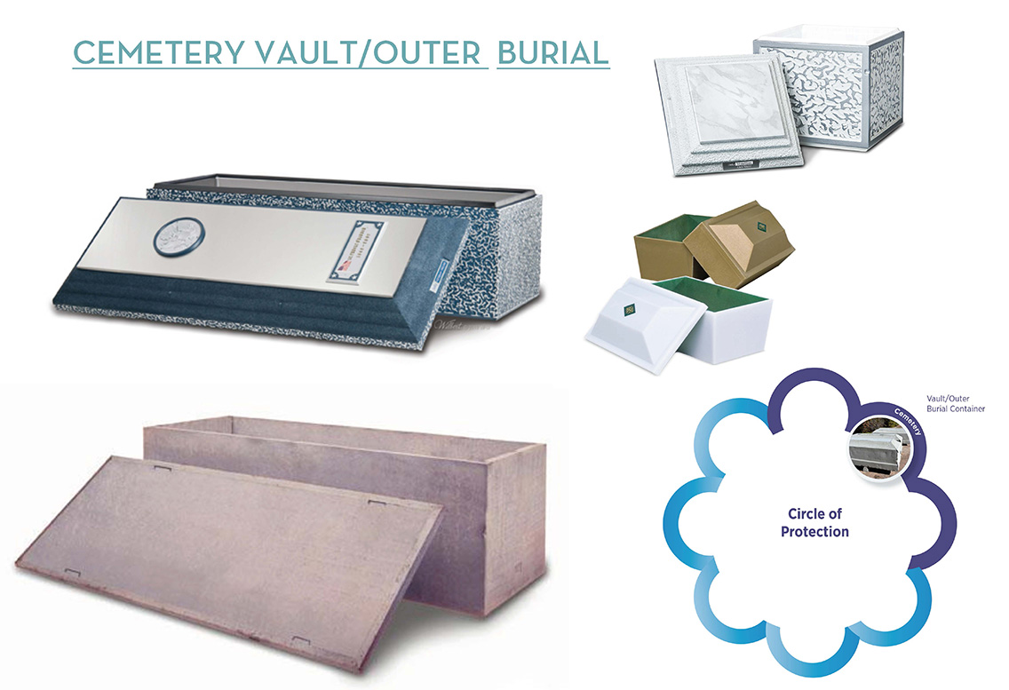 Cemetery Vault/Outer Burial